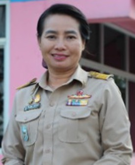ภาพสมาชิก