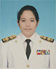 ภาพสมาชิก